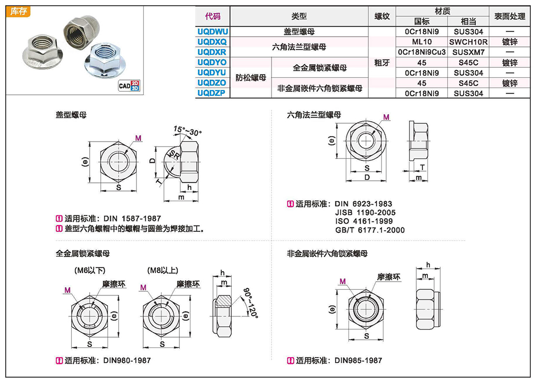 六角螺母 盖型/法兰型/防松型材质图