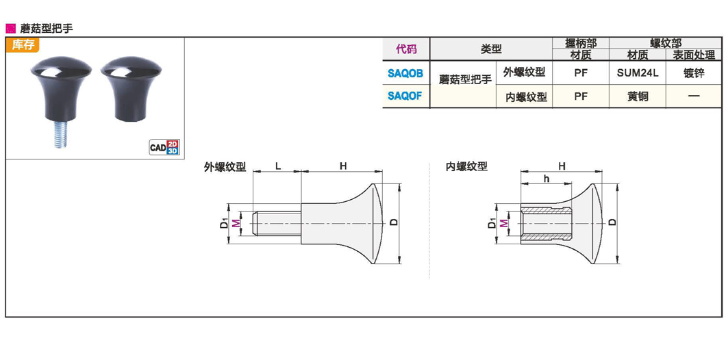 蘑菇型把手材质图