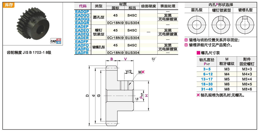 标准直齿轮 轮毂指定型 模数0.5/0.8/1.0/1.5/2.0/2.5/3.0 压力角20°材质图