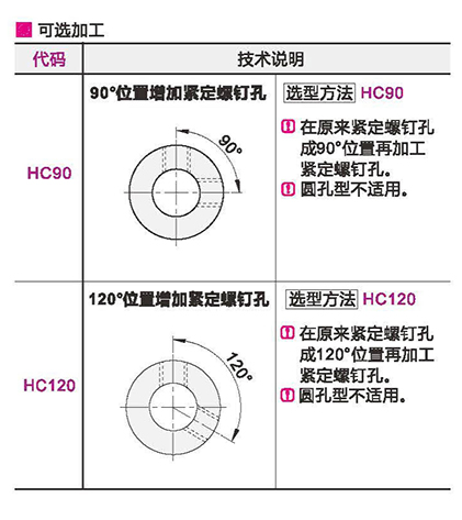可选参数图