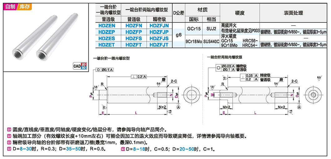 导向轴 普通级/精密级 一端台阶型一端内螺纹型 g6 [规格参数 价格 图片 采购] - 台湾锋桦商城