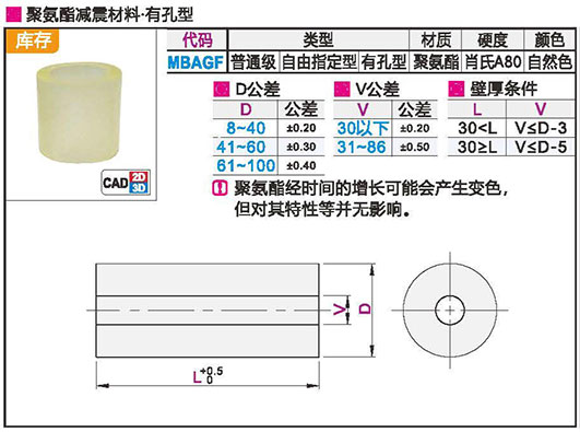 聚氨酯减震材料 普通级 自由指定型 有孔型材质图