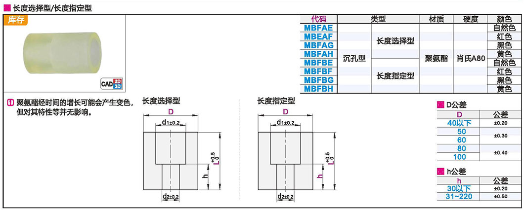 聚氨酯减震材料 沉孔型 长度选择型/长度指定型材质图