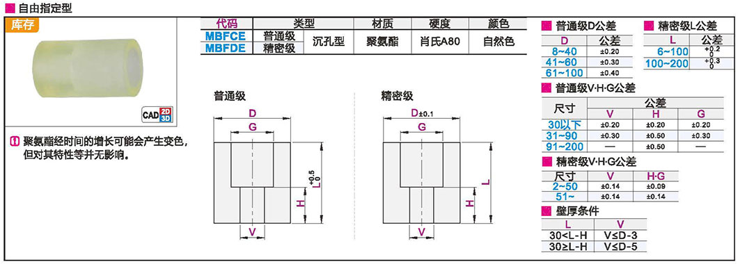 聚氨酯减震材料 沉孔型 自由指定型材质图