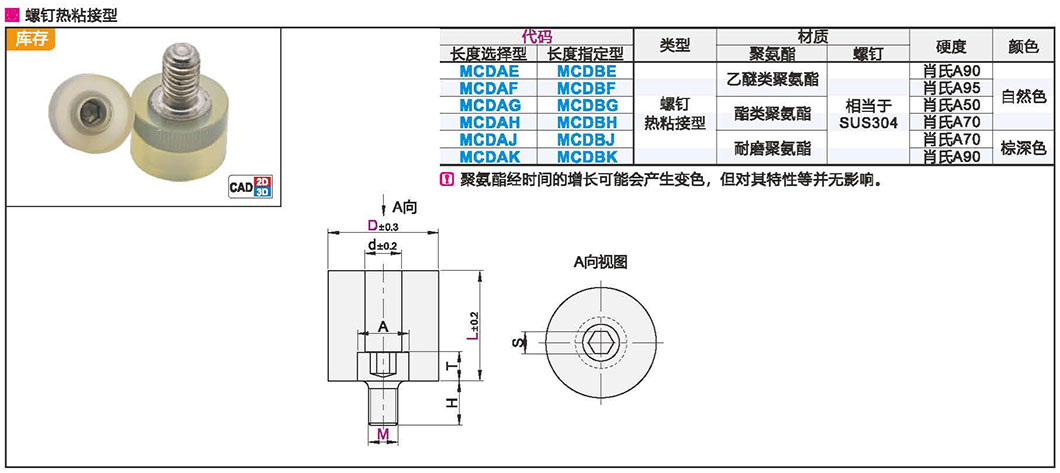 聚氨酯热粘接减震材料 螺钉热粘接型材质图