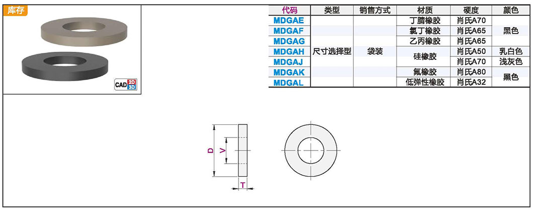 橡胶垫圈(袋装) 尺寸选择型材质图