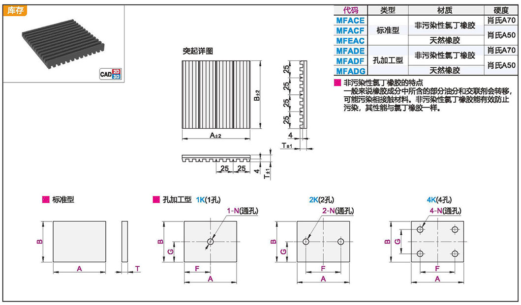 橡胶减震垫 非污染性氯丁橡胶/天热橡胶材质图