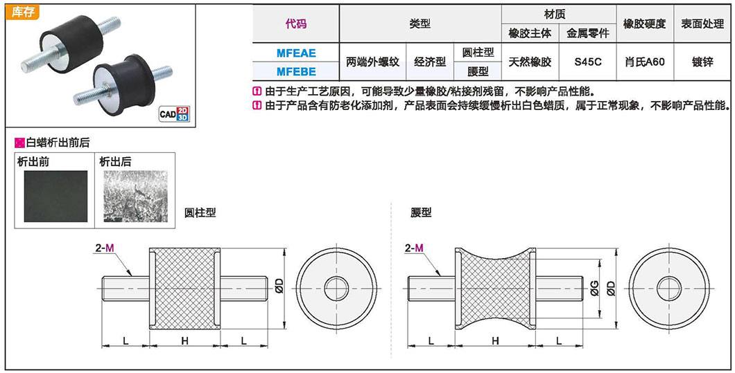 橡胶减震器 两端外螺纹材质图