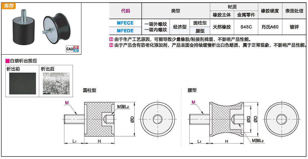 橡胶减震器 一端外螺纹一端内螺纹型材质图