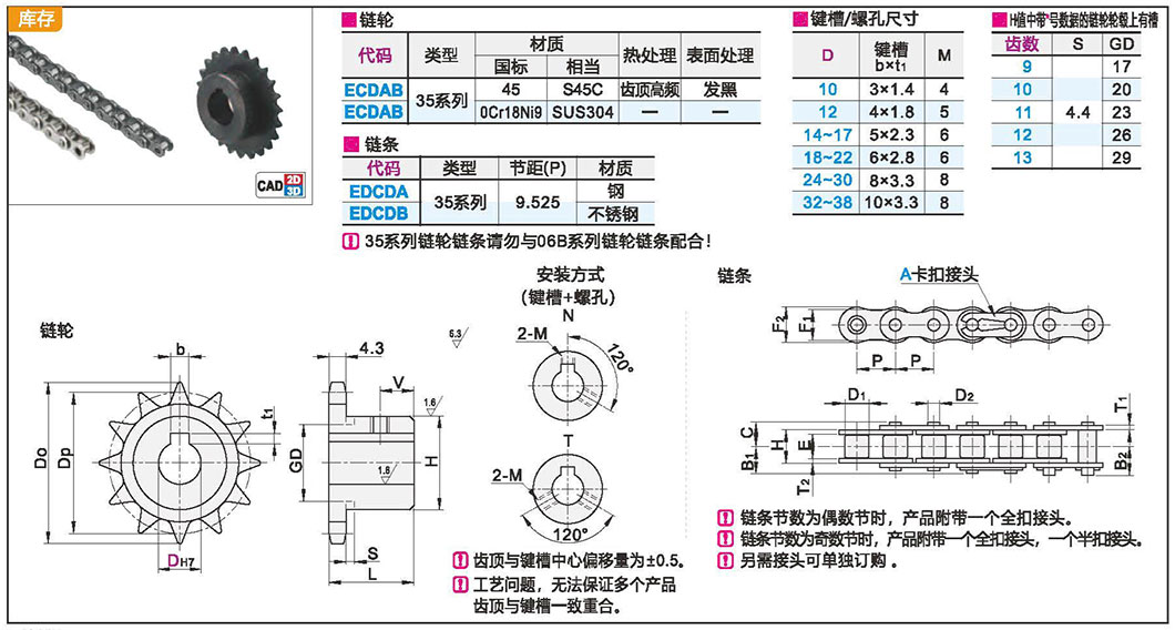 链轮/链条 35系列(06C)材质图