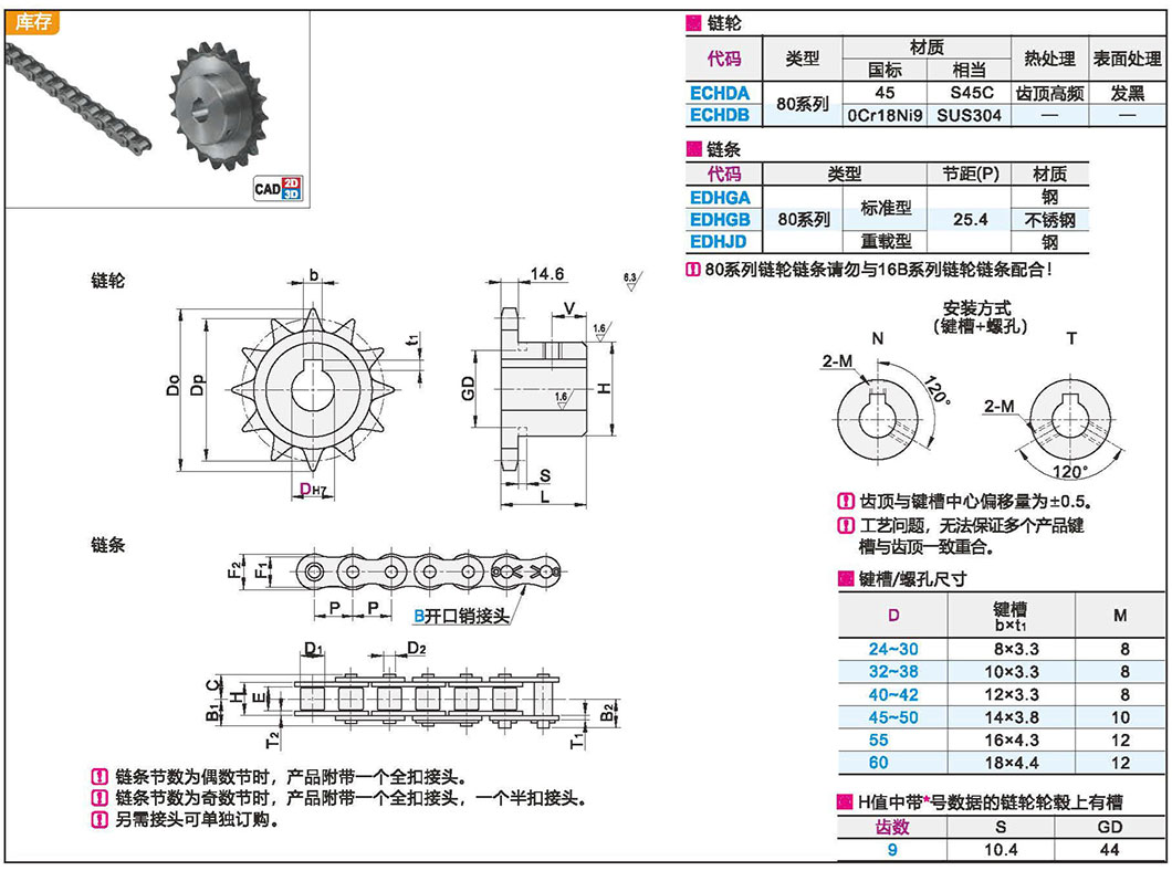 链轮/链条 80系列(16A)材质图