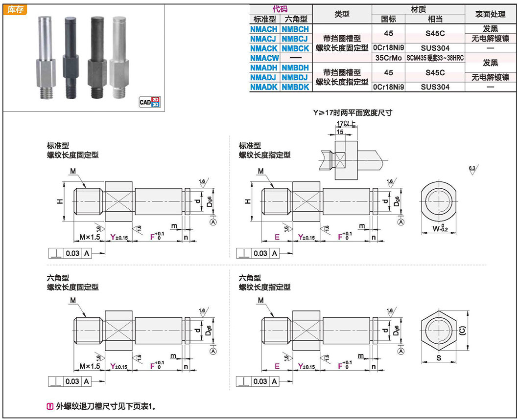 悬壁销 外螺纹安装型 带挡圈槽型 标准型/六角型材质图
