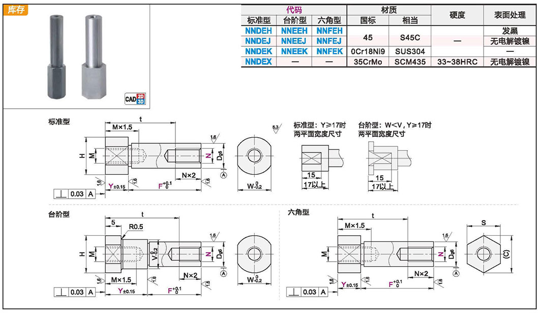悬壁销 内螺纹安装型 带内螺纹型 标准型/台阶型/六角型材质图