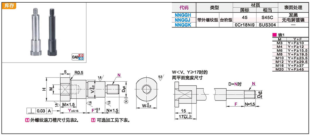 悬壁销 内螺纹安装型 带外螺纹型 台阶型材质图