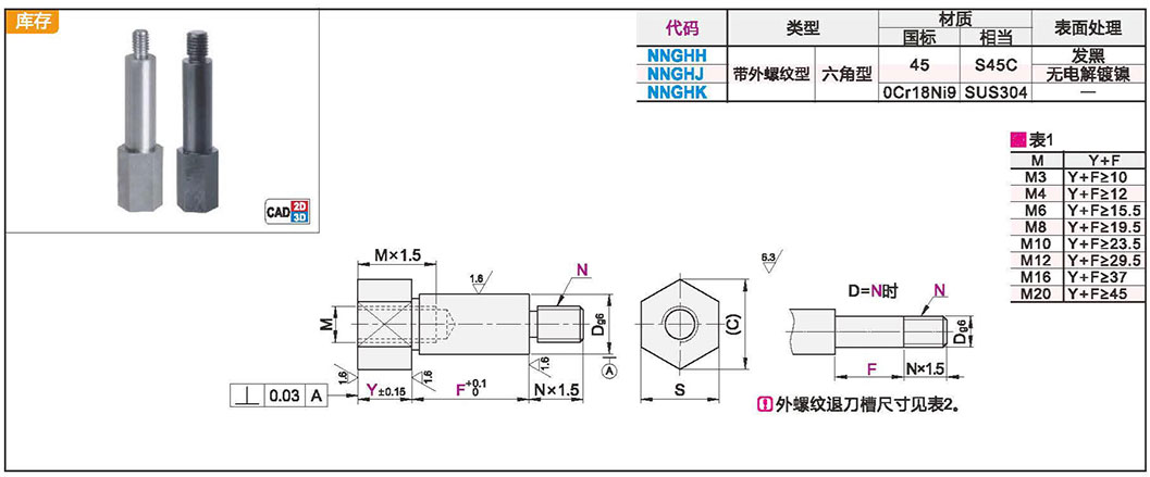 悬壁销 内螺纹安装型 带外螺纹型 六角型材质图
