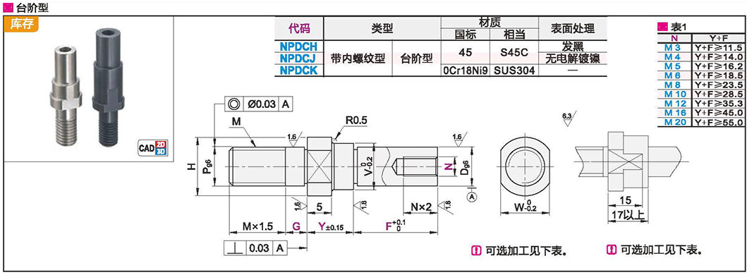 悬壁销 引导式外螺纹安装型 带内螺纹型 台阶型材质图