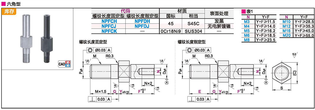 悬壁销 引导式外螺纹安装型 带内螺纹型 六角型材质图