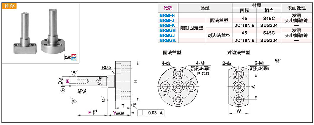 悬壁销 法兰型 螺钉固定型材质图