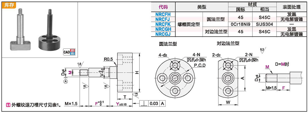 悬壁销 法兰型 螺帽固定型材质图